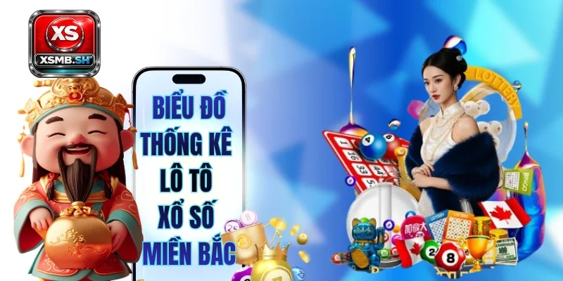 bieu-do-thong-ke-lo-to-xo-so-mien-bac