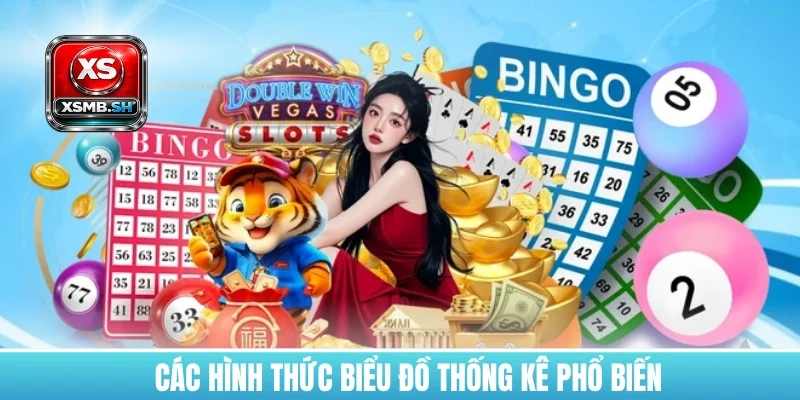 cac-hinh-thuc-bieu-do-thong-ke-pho-bien