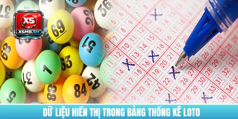 du-lieu-hien-thi-trong-bang-thong-ke-loto