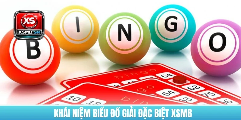 khai-niem-bieu-do-giai-dac-biet-xsmb