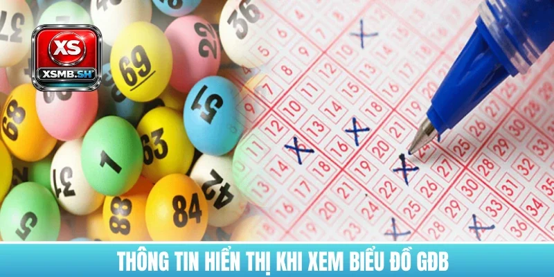 thong-tin-hien-thi-khi-xem-bieu-do-gdb